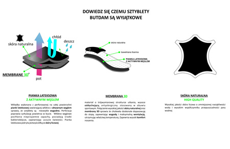 Sztyblety Rusttler KAMIRA skórzane